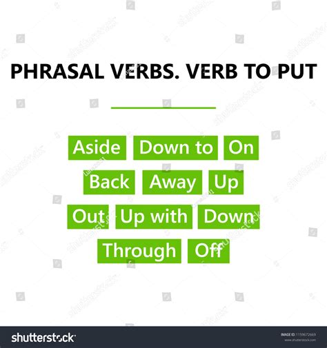 Phrasal Verbs English Grammar Verb Put Stock Vector Royalty Free