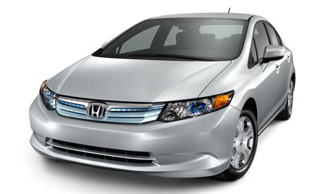 Honda pakistan unleashes new variants every year under popular honda car models as follows i.e. 80% import duties imposes on Autos in Pakistan