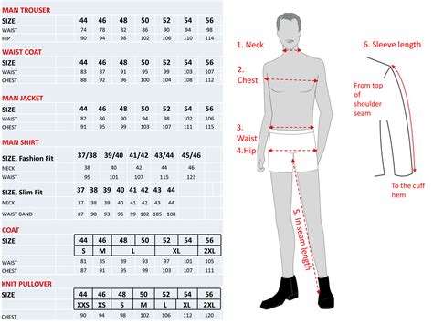 Male Body Measurement Chart