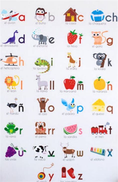 Love This Poster Because The Words For Each Letter Build Common