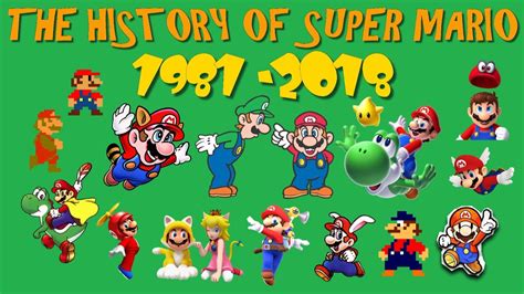 The History Of Super Mario 1981 2018 Youtube