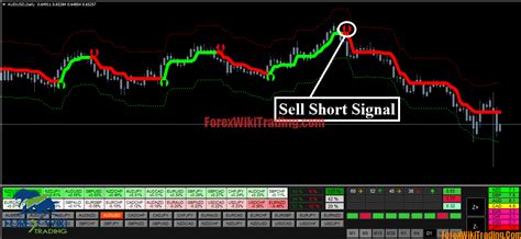 Forex Hydra Strategy Cost 37 Profitable Trading System Forex Wiki