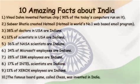 10 Amazing Facts About India Hindi Interesting Facts