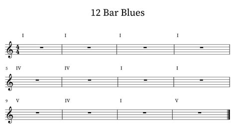 Common Variations On The 12 Bar Blues Happy Bluesman