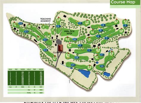 Course Guide - Rye Hill Golf Club