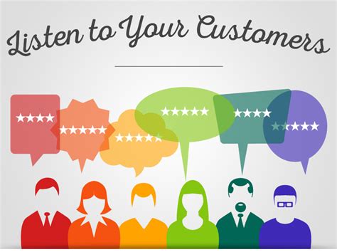 A business can never place too much emphasis on its customers. Listen to Your Customers: The Importance of a Review ...