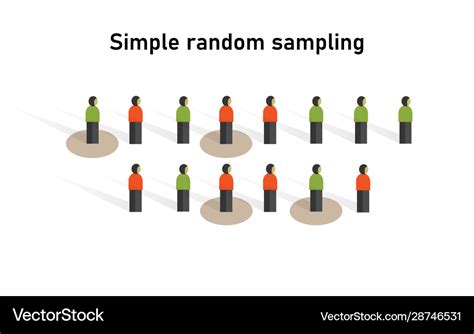 Simple Random Sampling Method In Statistics Vector Image