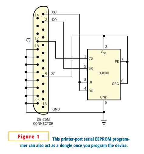 Serial Ee Prom Programming