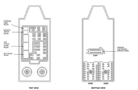 The fuses you are looking for are cab fuse panel fuses #36 & #42 are the stop / turn lamps for the trailer tow adapters. 2004 Ford F 150 Fuse Box Diagram Pdf - Wiring Diagram