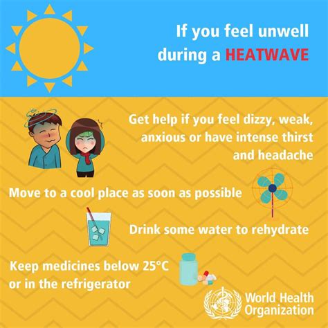 World Health Organization Who On Twitter How To Keep Your Cool During Heatwave Https T