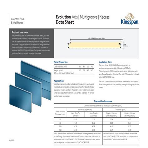 Kingspan Insulated Panels Architecture And Design