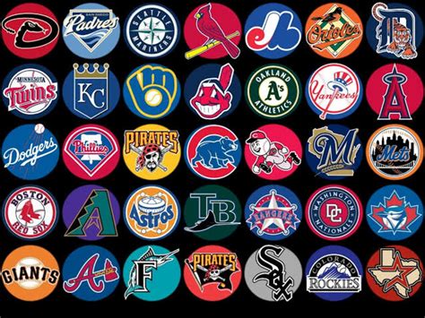 Top 10 Most Valuable Mlb Teams 2020 Sportytell