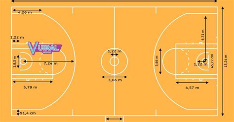 Cabang olah raga ini termasuk salah satu yang paling populer di dunia setelah sepak bola. Gambar Dan Ukuran Lapangan Bola Basket Beserta ...