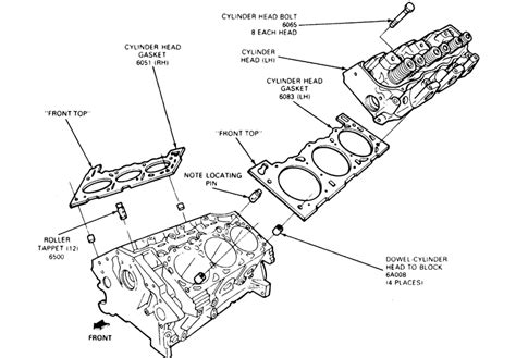 Diagram 98 Ford Ranger 4 0 Engine Diagram Mydiagramonline
