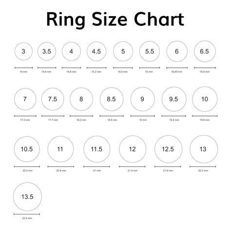Printable Ring Size Chart Mens