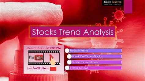 The cryptocurrency market regained half of what it lost in the past few weeks! Share Market - Stocks Trend Analysis - YouTube