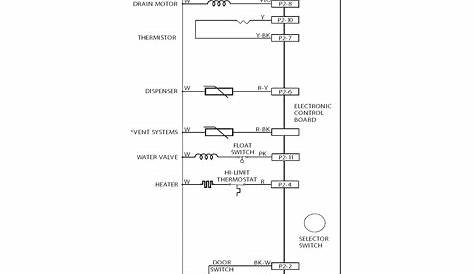 Frigidaire work around? Need tech sheet 154849001 please. - Appliance