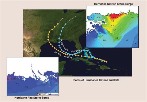A Composite Figure Showing Paths Of Hurricanes Katrina And Rita Surge