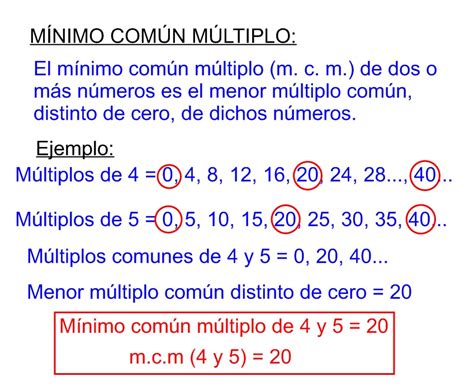 Ver Mínimo Común Múltiplo De 5 Y 6 Nuevo