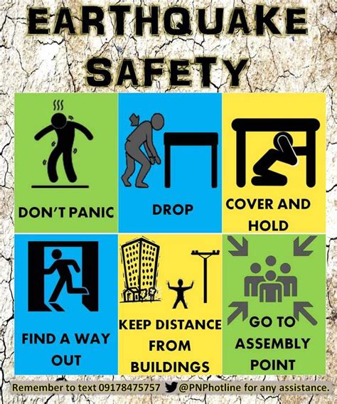 Emergency Plan Template Download Safety Tips During An Earthquake