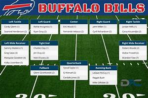 Buffalo Bills Depth Chart Offense