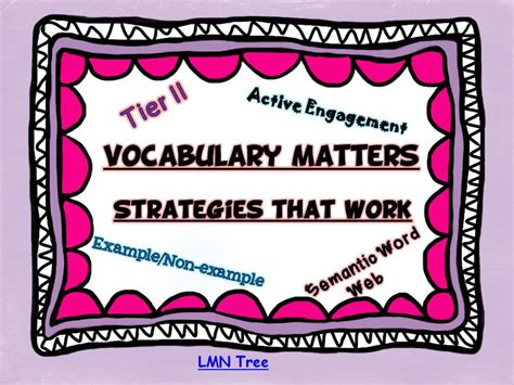 Lmn Tree Vocabulary Matters Wrapping It Up