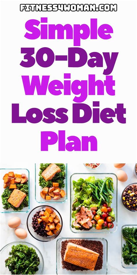 Analyz Fun You Want To Lose Weight This Simple 30 Day Weight Loss Diet Plan That Gives You
