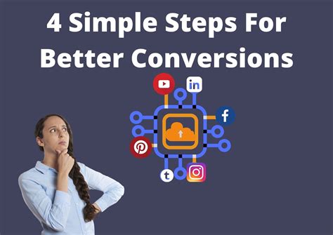 User Generated Content 4 Simple Steps For Better Conversion Rates Marketingca Marketing Canada