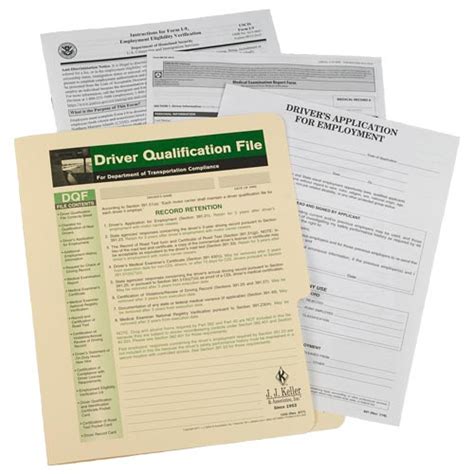 Commercial driver license (cdl) medical certification requirement. Driver Qualification File Packet (Single Copy)