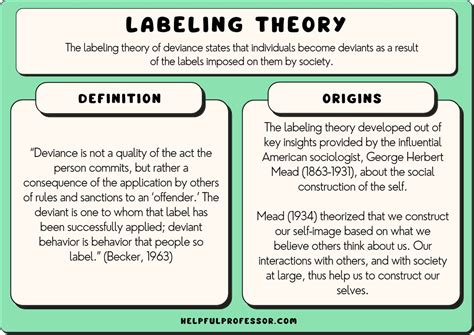 Labeling Theory Of Deviance Definition And Examples