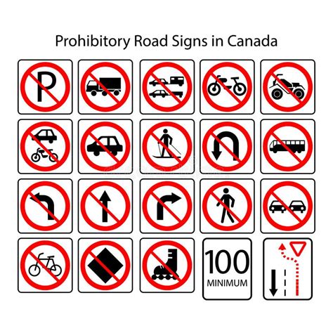 Road Signs In Canada Canadian Prohibitory Signs Vector Illustration