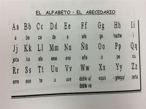 We did not find results for: Spanish Documents - Ms. Caddel's Online Classroom