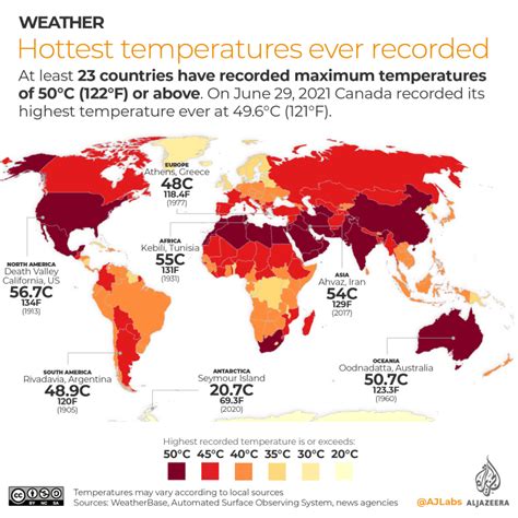 Highest Temperature Recorded On Earth 2021 The Earth Images Revimageorg
