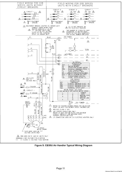 Lennox air handler cb26uh air handlers installation instructions manual, #9915hj. DIAGRAM American Standard Air Handler Wiring Diagram FULL Version HD Quality Wiring Diagram ...