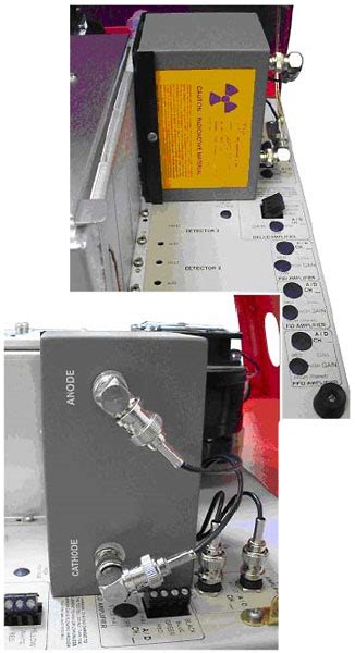 Ecd Electron Capture Detector Sri Instruments Europe Gmbh
