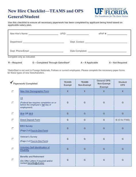 Free New Employee Checklist Shrm Excel Hire Format Template Free Vrogue