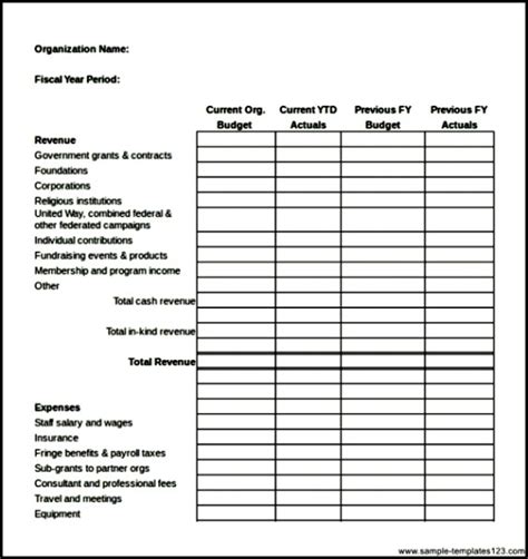 Annual Personal Budget Template Excel Format Sample