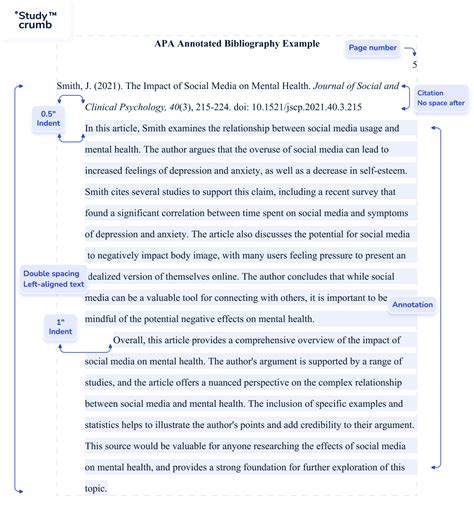 Apa Annotated Bibliography 7th Edition Format And Examples