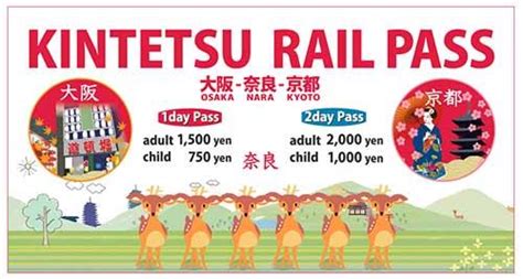 Kintetsu Rail Passes Japan Rail Pass