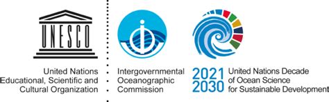 Ocean Decade Survey Early Career Ocean Professionals Future Earth