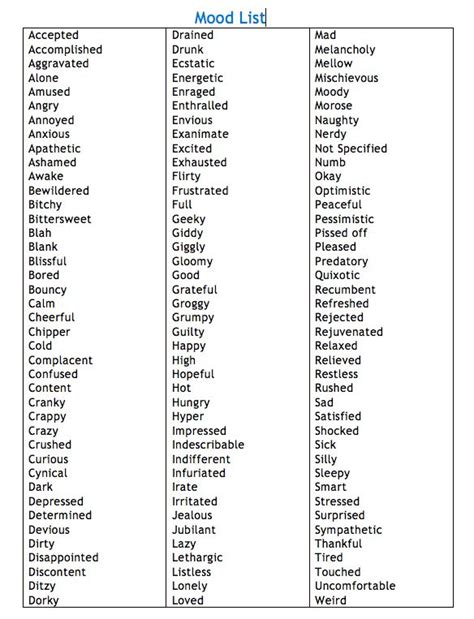 Pin By Stephanie Miller On Mood And Tone Mood Words Mood List Words