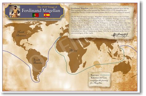 Ferdinand Magellan Exploration Timeline