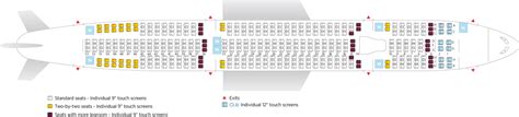 Air Canada Airbus A330 300 Seating Chart Chart Walls