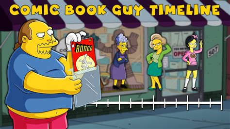 The Complete Comic Book Guy Timeline Youtube