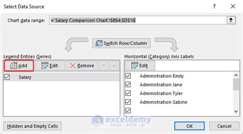 How To Make A Salary Comparison Chart In Excel Create With Easy Steps