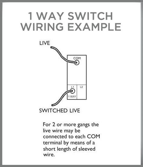 Floating here means isolated from hot and neutral by switches and/or light bulbs. How to wire a light switch | Downlights.co.uk