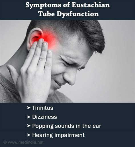 What Are The Signs And Symptoms Of Eustachian Tube Dysfunction Dr My