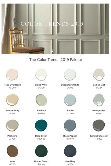 The 2019 kitchen color of the year is dark green. Benjamin Moore 2019 Color Trends | Benjamin moore colors ...