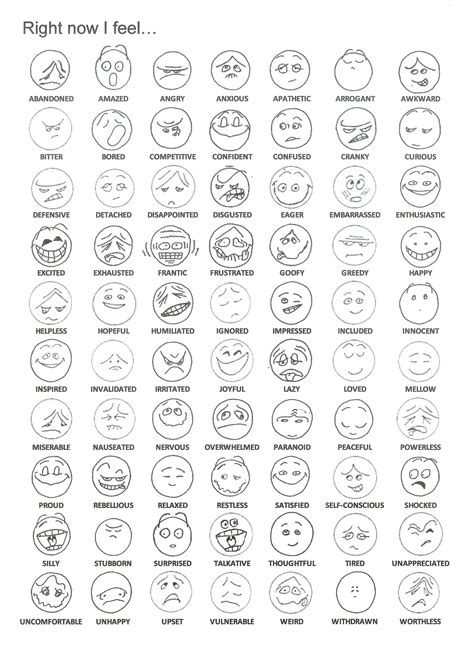 Right Now I Feel Feelings Chart Feelings List Emotion Chart