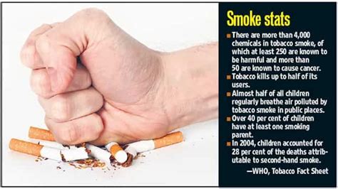 why passive smoking is worse than smoking health hindustan times